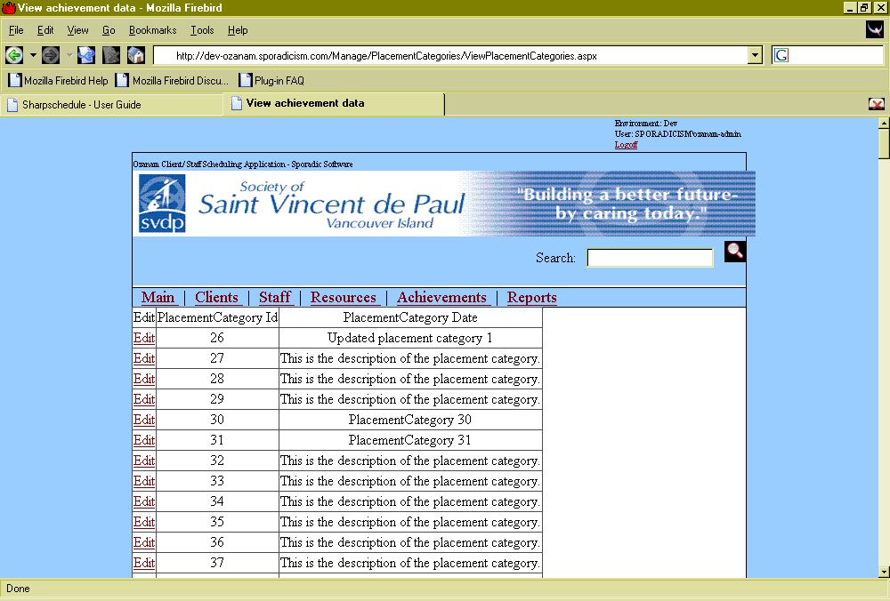 View Placement Category